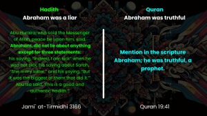 Abraham’s Honesty (Quran vs. Hadith)