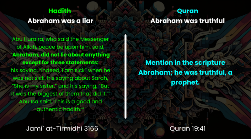 Abraham’s Honesty (Quran vs. Hadith)