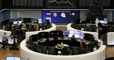 European markets set for modest gains as global stocks search for new highs