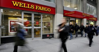 Regulators caught Wells Fargo, other banks in probe over mortgage pricing discrimination