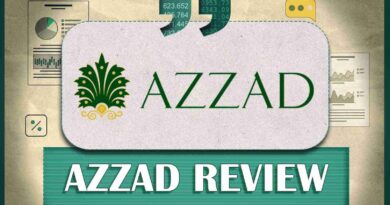 Azzad Ethical Fund (ADJEX) Review