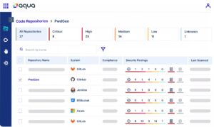 Cloud-native cybersecurity startup Aqua Security raises $60M and remains a unicorn | TechCrunch