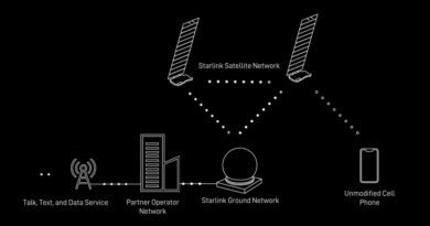 SpaceX launches first batch of direct-to-cell Starlink satellites for testing this year | TechCrunch