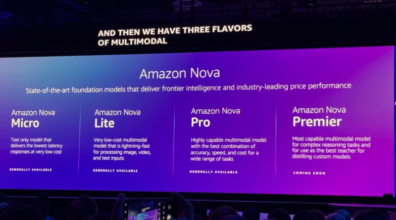 AWS re:Invent 2024 Nova