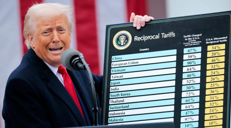 Despite Amazon's decision, Americans want to know how much tariffs are raising prices