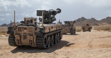 Drones are forcing the Army to rethink its robotic combat vehicles. See the revolutionary prototypes.     