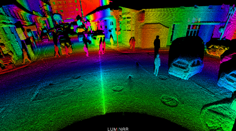 Luminar kicks off another round of layoffs amid CEO’s sudden resignation | TechCrunch