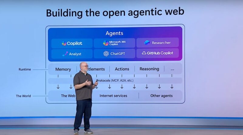 Microsoft CTO says the number of people using AI agents on a daily basis doubled in the last year