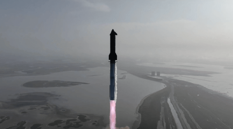 SpaceX's ninth test flight of Starship launches into space, ends in a spin | TechCrunch