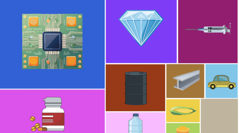 Which countries trade the most with Israel and what do they buy and sell?