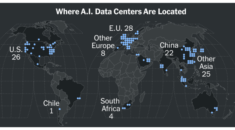 A.I. Computing Power Is Splitting the World Into Haves and Have-Nots