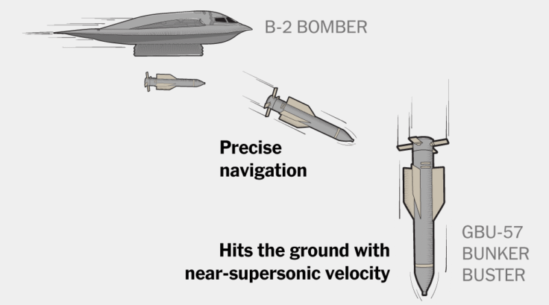 As U.S. Considers Using Bunker-Buster Bombs, Here’s What It Takes to Hit Iran’s Deepest Nuclear Site
