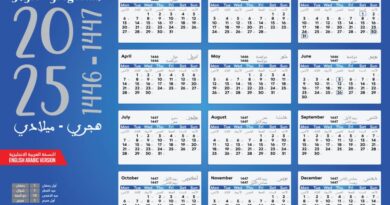 Engaging Our Children (and Ourselves) With The Hijri Calendar