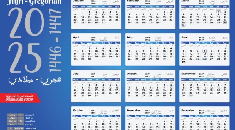 Engaging Our Children (and Ourselves) With The Hijri Calendar