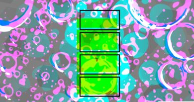 lithium ion batteries abstract
