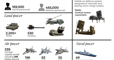 INTERACTIVE_ISRAEL_MILITARY_OCT11_2023-1697022456