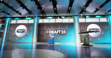 NHL Draft: How Much Money Could Sliding Down The Board Cost?