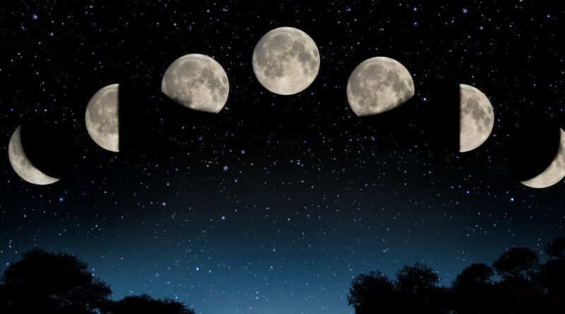 The Islamic Lunar Calendar: What is it, and Why is it Important?