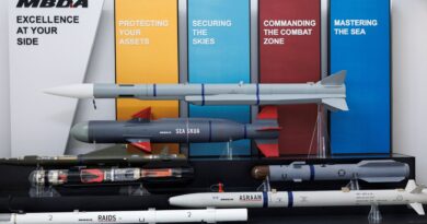 What are the threats facing Europe?