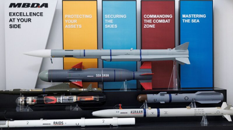 What are the threats facing Europe?