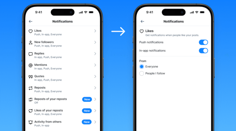 Bluesky users can customize their notifications, including activity alerts from their favorite accounts | TechCrunch