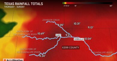 Energy, The Best Of Texas; Flooding, The Worst Of Texas