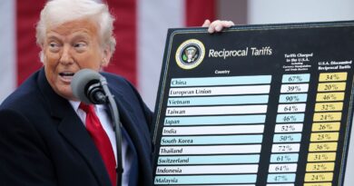 From Iraq to Algeria, Trump’s looming tariffs could target 5 MENA countries
