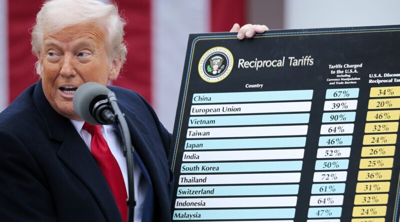 From Iraq to Algeria, Trump’s looming tariffs could target 5 MENA countries