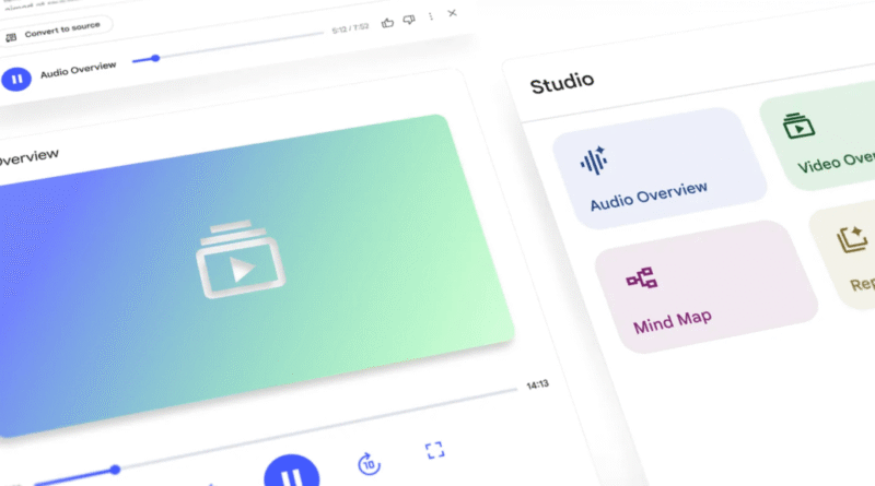 Google's NotebookLM rolls out Video Overviews | TechCrunch