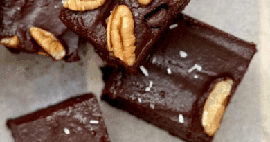 7 Healthy Chocolate Snack Recipes - Joy Bauer