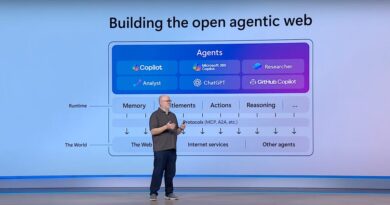 AI coding agents are infiltrating the corporate world. Here are the top tools. 