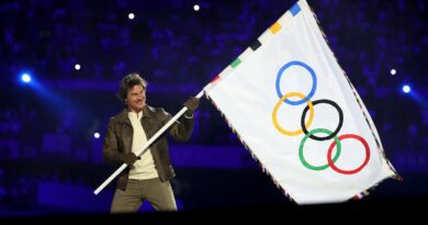 All The Cities Vying To Host The 2036 Summer Olympics (So Far)