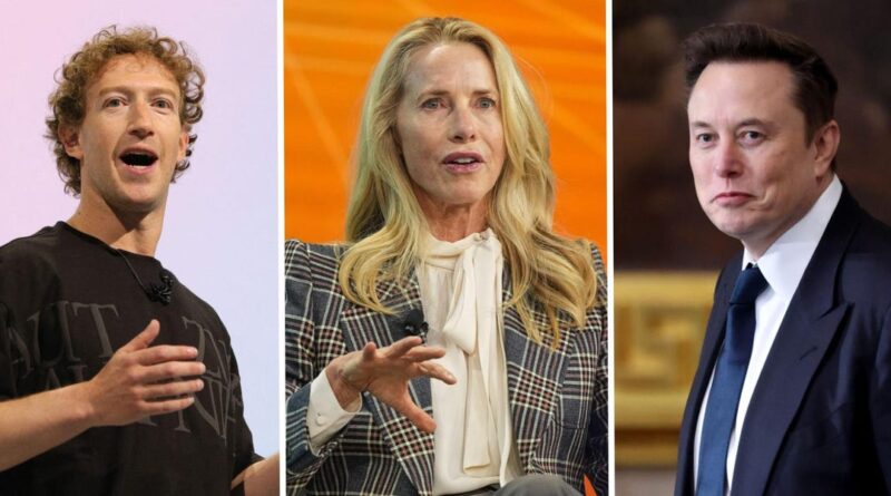 From Elon Musk to Mark Zuckerberg, these are the billionaires throwing their support behind schools