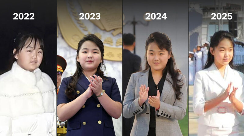 How North Korea Promotes Kim’s ‘Dear Daughter’ as a Worthy Heir