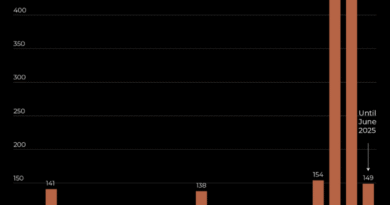 Interactive_WestBank_Lynching_gfx5