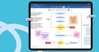 Goodnotes collaborative docs and AI assitant to cater to professional users | TechCrunch