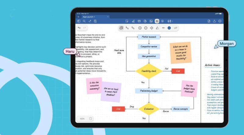 Goodnotes collaborative docs and AI assitant to cater to professional users | TechCrunch