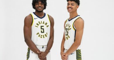 Pacers Rookie-Scale Option Decision For Walker And Sheppard Is Simple