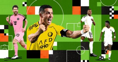 Forbes Highest-Paid Soccer Players 2025 List