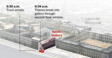 How the Louvre Jewelry Heist Unfolded