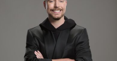 MrBeast says AI could threaten creators' livelihoods, calling it 'scary times' for the industry | TechCrunch