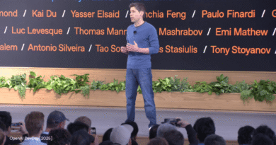 Sam Altman says ChatGPT has hit 800M weekly active users  | TechCrunch