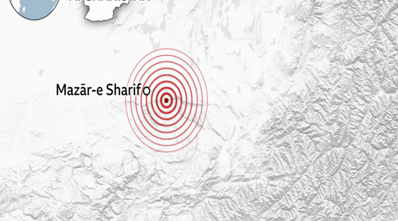 At least seven dead after magnitude-6.3 earthquake hits Afghanistan