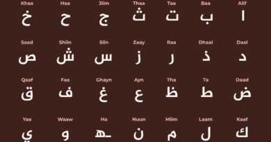 From A for algebra to T for tariffs: Arabic words used in English speech