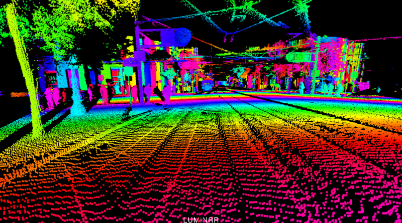 Lidar-maker Luminar files for bankruptcy | TechCrunch