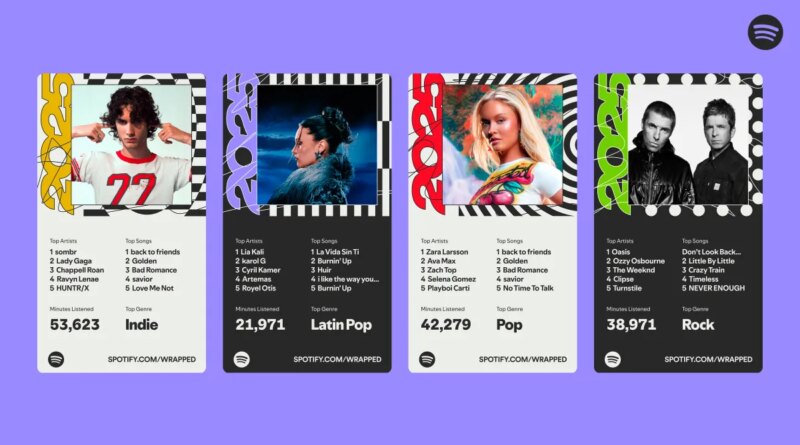 Spotify Wrapped 2025 adds its first multiplayer feature with 'Wrapped Party' | TechCrunch