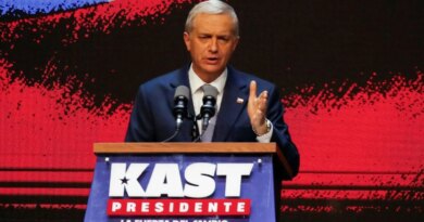 What’s behind South America’s shift to the right?