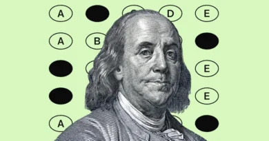 Can you pass this high school quiz on capitalism?