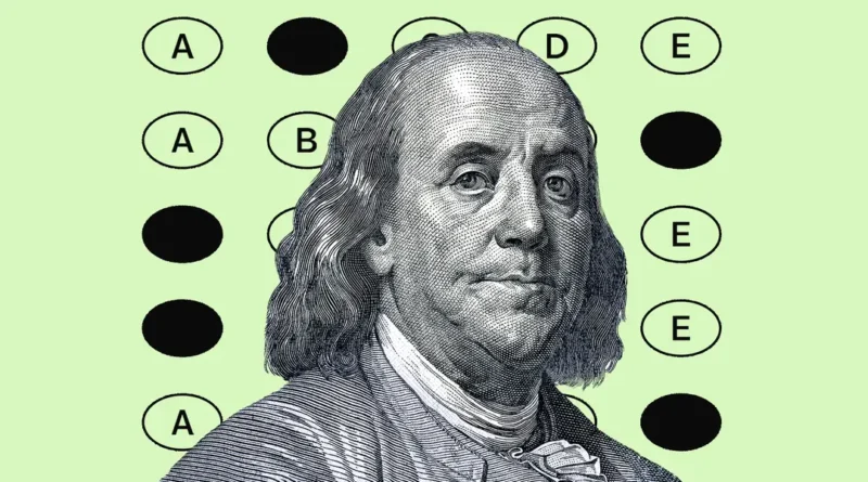 Can you pass this high school quiz on capitalism?
