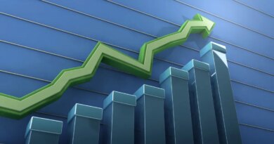 Graph with positive budget prediction outlook